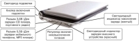 JJ-Connect Solar Charger Max, солнечное зарядное устройство артикул 3392a.